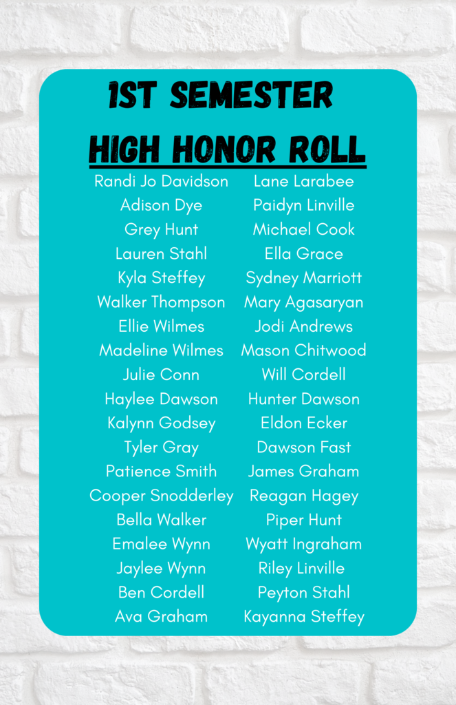 High Honor Roll