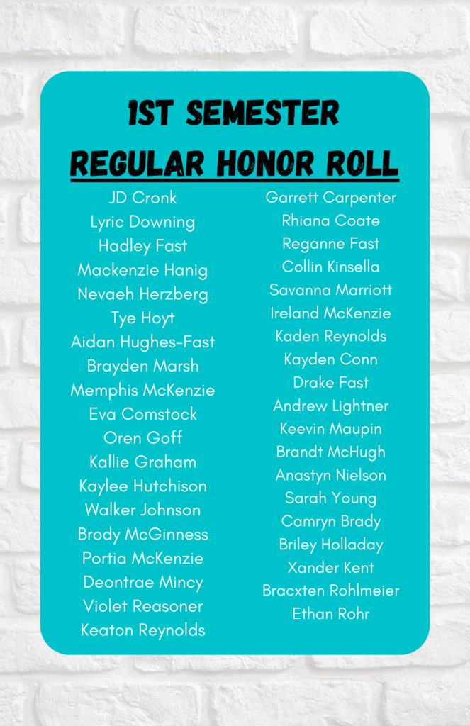 Regular Honor Roll